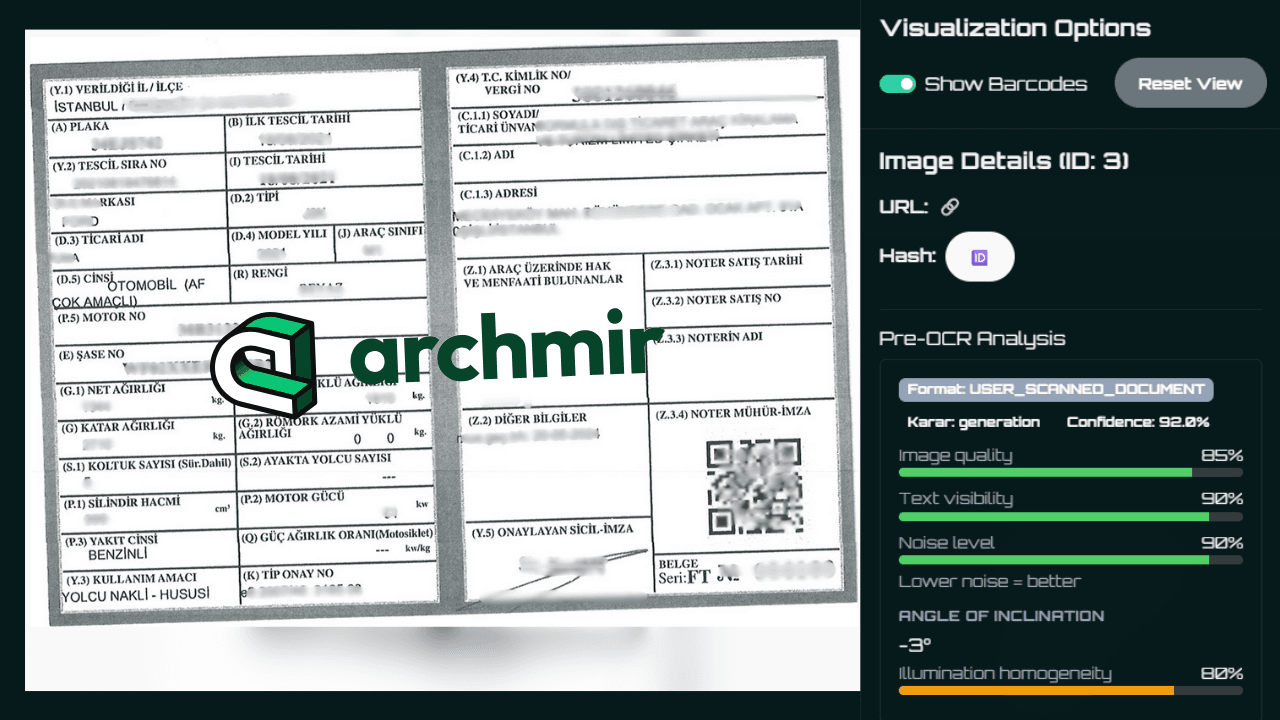 Document classification — Visualization